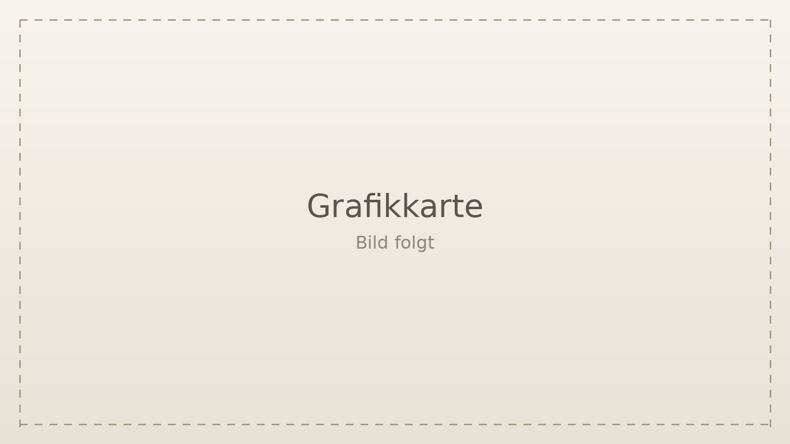 Mein Gaming-PC-Projekt: Die Grafikkarte zuerst
